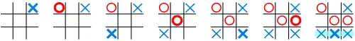 Game of Tic-tac-toe, won by X