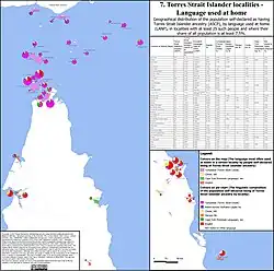 Languages used at home by Torres Strait Islanders in localities with significant share of Torres Strait islander population[51]
