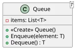 UML queue class.svg