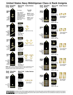 U.S. Navy Midshipman all carry the same military rank but are divided internally into 10 ranks: Midshipman 4th class, abbreviated MIDN 4/C, midshipman 3rd class, abbreviated MIDN 3/C, midshipman 2nd class, abbreviated MIDN 2/C, midshipman 1st class, abbreviated MIDN 1/C, midshipman ensign, abbreviated MIDN ENS, midshipman lieutenant junior grade, abbreviated MIDN LTJG, midshipman lieutenant, abbreviated MIDN LT, midshipman lieutenant commander, abbreviated MIDN LCDR, midshipman commander, abbreviated MIDN CDR, and midshipman captain, abbreviated MIDN CAPT. Each rank has a specific insignia on the shoulder, sleeve and collar to distinguish the rank.