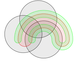 Venn's construction for five sets