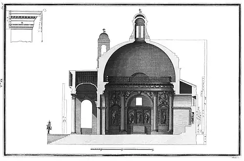 Section of the Tempietto Barbaro, drawn by Scamozzi (1783)