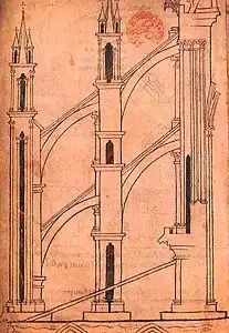 Villard de Honnecourt's drawing of a flying buttress at Reims, ca. 1230s (Bibliothèque nationale)