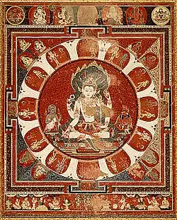 Vishnu mandala