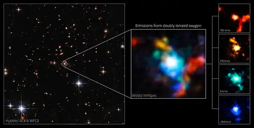 The quasar SDSS J165202.64+172852.3 images in the center and on the right present new observations from the JWST in multiple wavelengths to demonstrate the distribution of gas around the object.[86]
