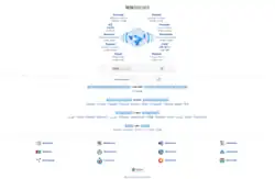 Detail of the Wikinews multilingual portal main page