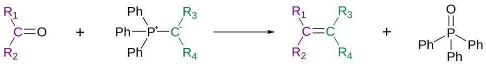 Wittig Reaction