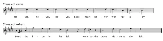 Excerpt of music – part of Tolloller's line