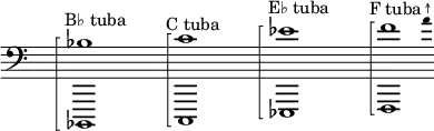  {
    \new Staff \with { \omit Score.TimeSignature }
    \clef bass \key c \major \cadenzaOn \omit Stem
    \once \hide r8

    s4 ^ "B♭ tuba"
    \arpeggioBracket <bes,,, bes>1 \arpeggio
    \once \hide r2

    s4 ^ "C tuba"
    \arpeggioBracket <c,, c'>1 \arpeggio
    \once \hide r2

    s4 ^ "E♭ tuba"
    \arpeggioBracket <ees,, ees'>1 \arpeggio
    \once \hide r2

    s4 ^ "F tuba"
    \arpeggioBracket <f,, f'>1 \arpeggio
    s4
    \grace a'4 ^ \markup \tiny "↑"
  }